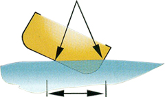 Cross-section of a canoe in water described on this page